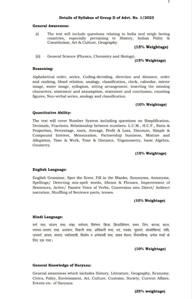 HSSC CET Group D Syllabus