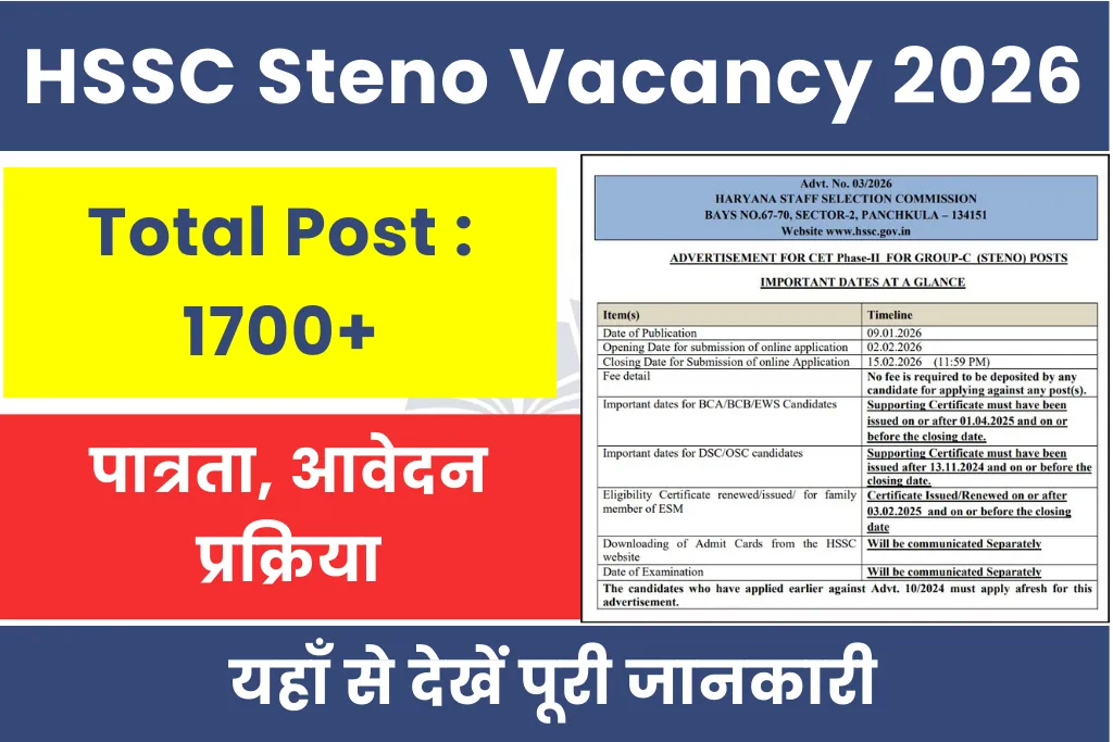 HSSC Steno Vacancy 2026 Notification Out; Check Eligibility